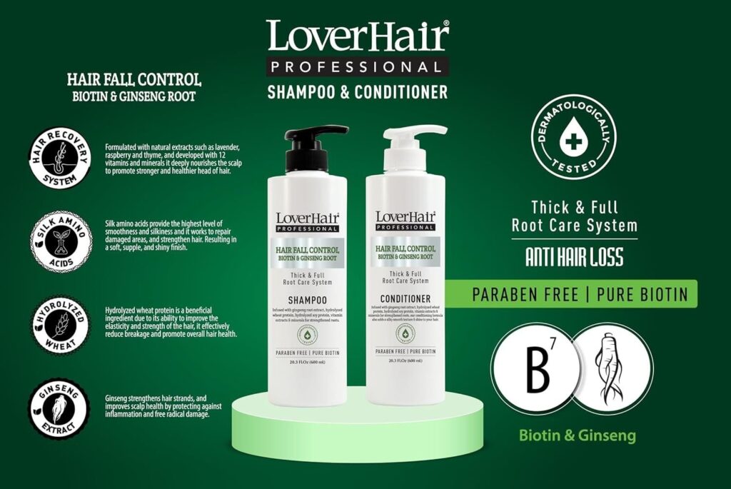 Hair Fall Control Shampoo & Conditioner